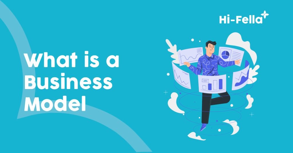 Types of business model
