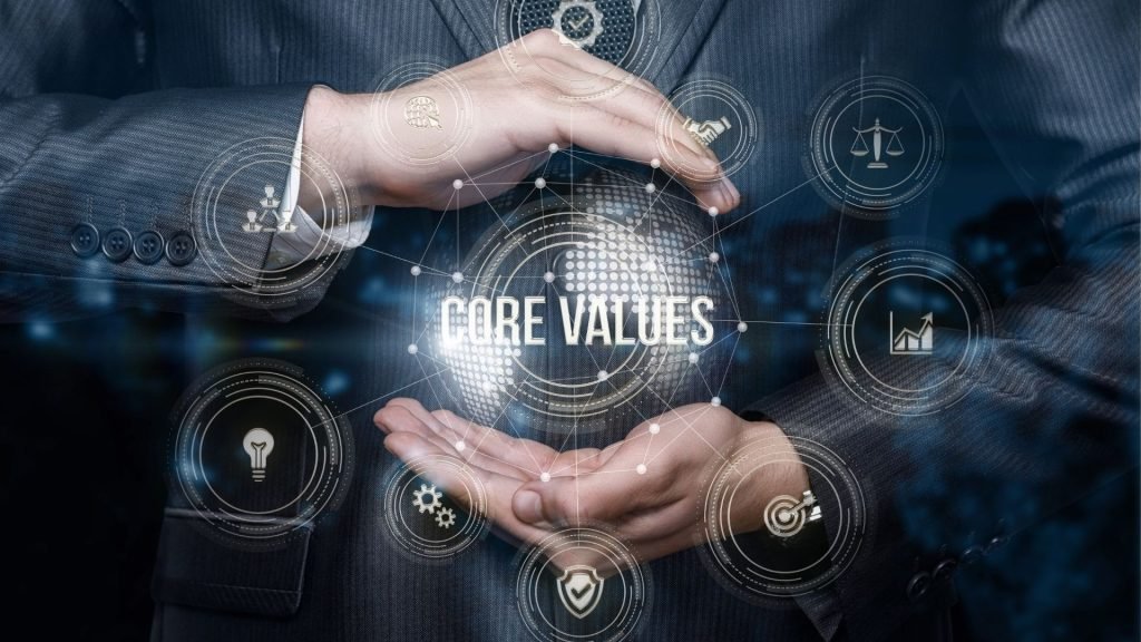 determining business value