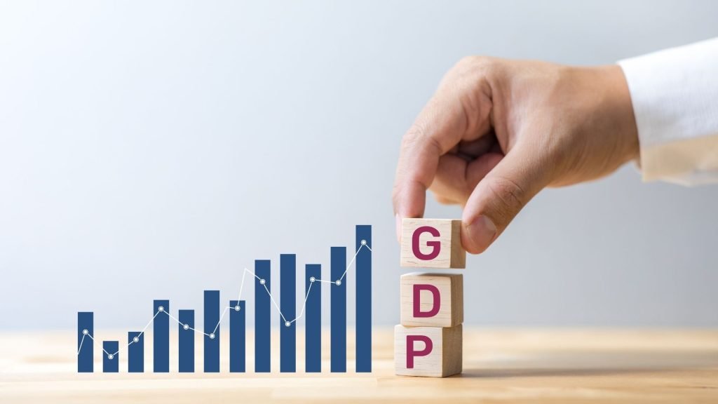 gdp per capita rank