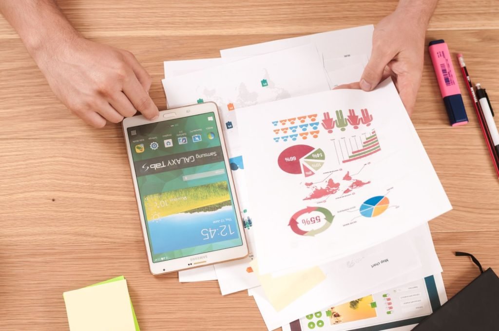 Business Performance Measure