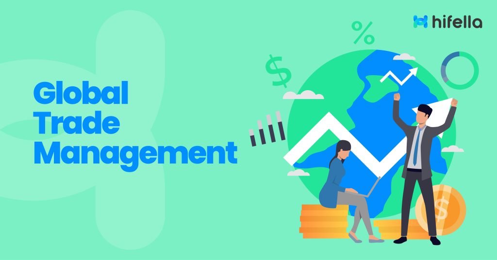 Global trade management