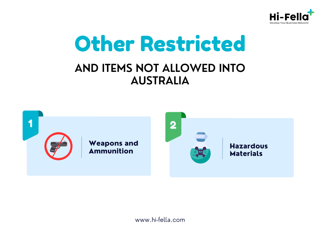Other Restricted and Items Not Allowed Into Australia
