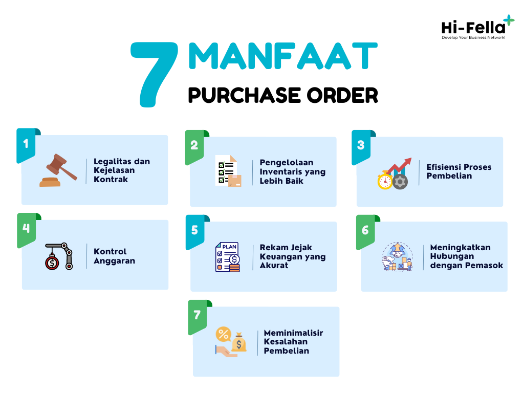 manfaat purchase order atau PO