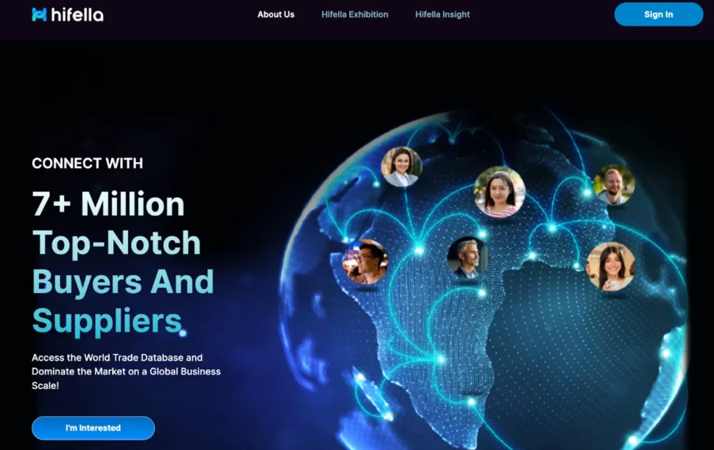 platform untuk berdagang secara global